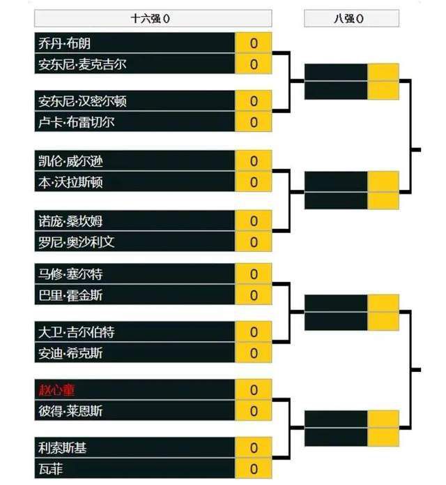 ”夸德拉多将在接下来的几天接受手术，他将缺阵到三月份。